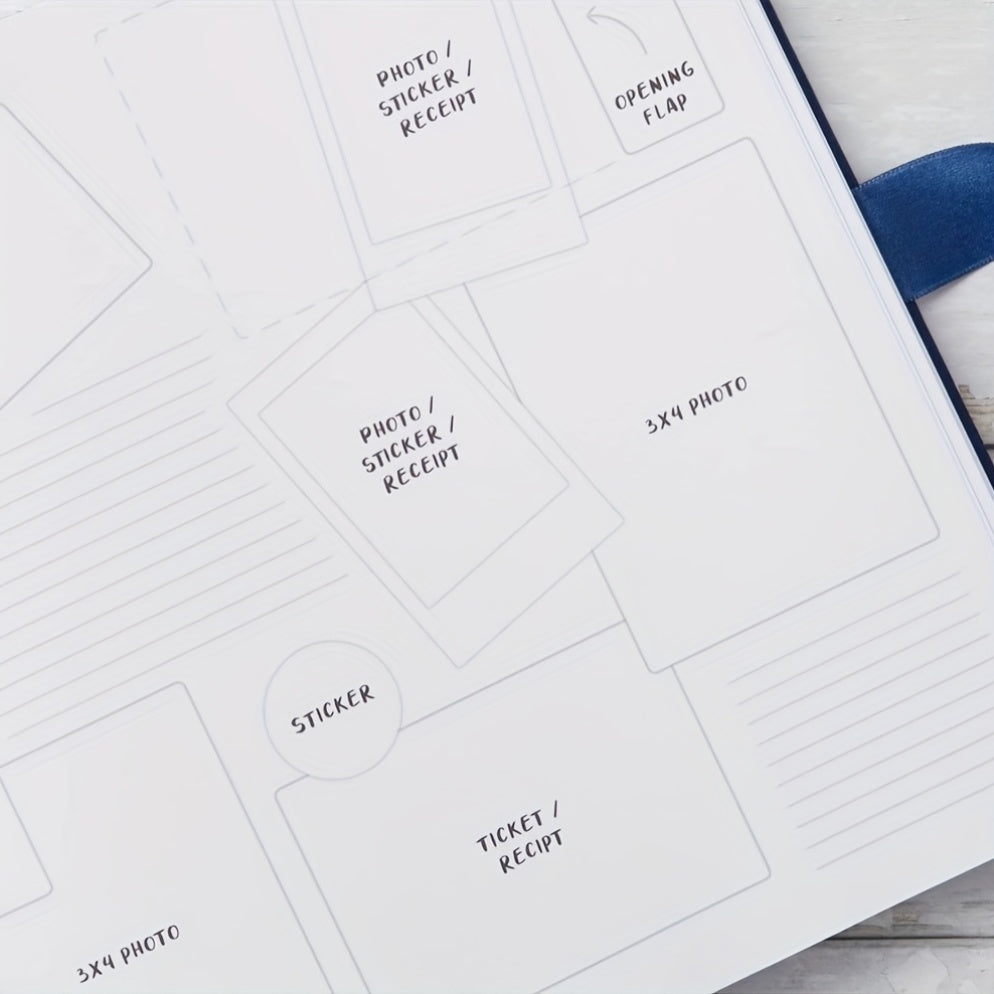 Scrapbook Reizen